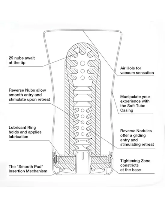 Ultra Sized Soft Tube Cup