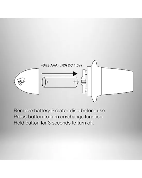 Quest Prostate Bullet