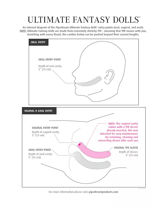 Pipedream Extreme Ultimate Fantasy Dolls Promotional Poster Kitty - 24"(61cm)x36"(91cm)