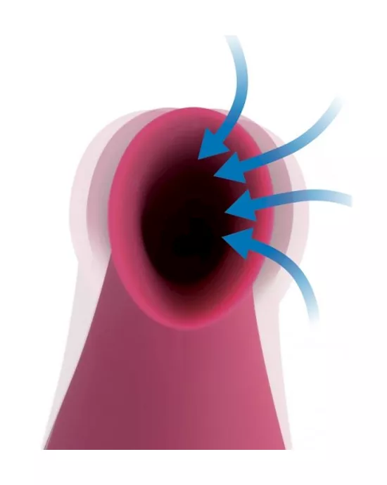 Inmi Shegasm Intense Clitoral Stimulator & Vibe