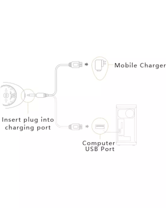 Zalo Jeanne Personal Massager