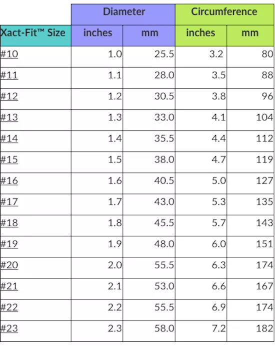 Xact-fit Number22 2-pack