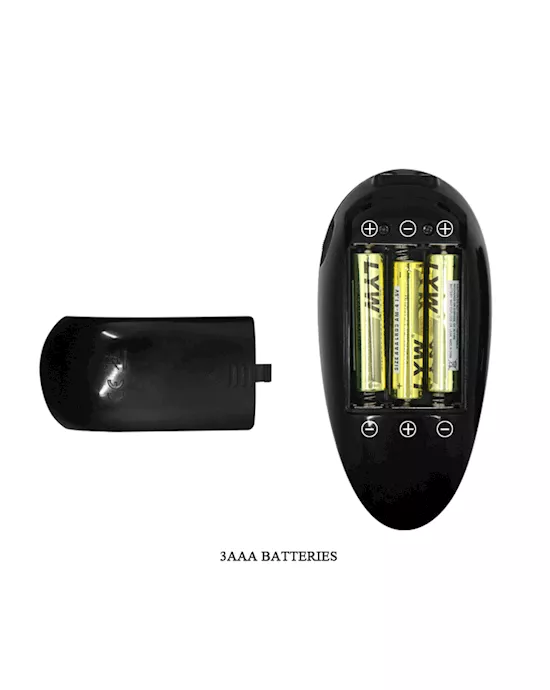 Crazy Bull Vaginal And Anal Masturbator