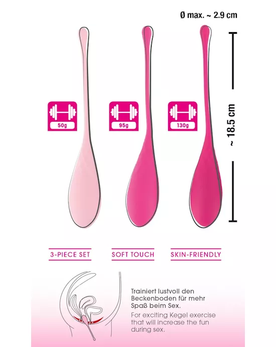 Sweet Smile Kegel Training Kit