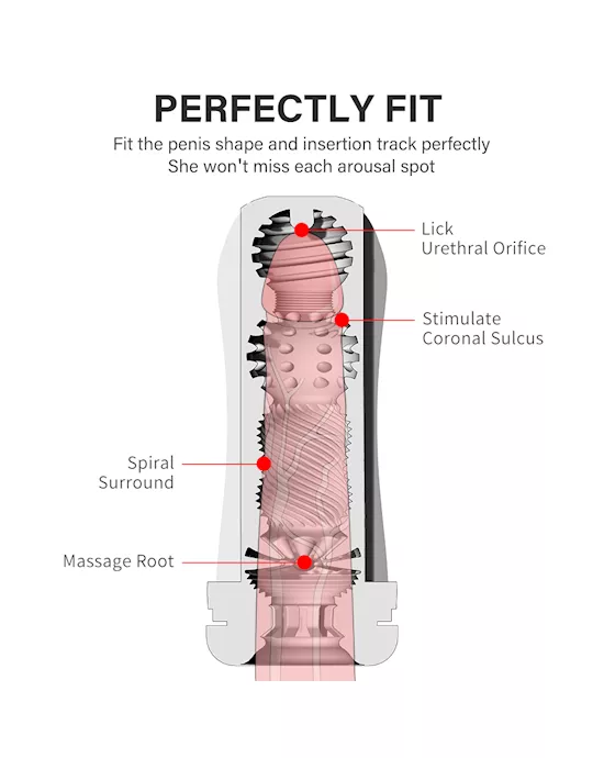 Hurricane Stroker Masturbator