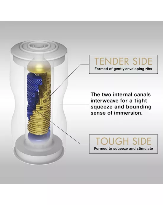 Tenga Premium Dual Sensation Cup