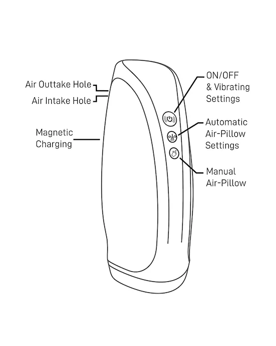 Rocks Off Torrent Stroker