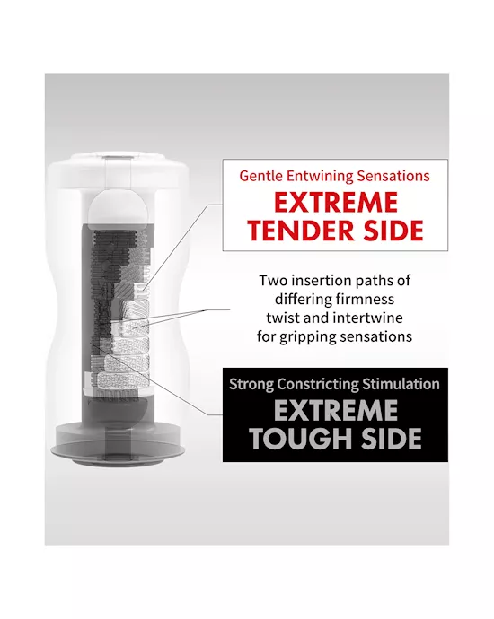 Tenga Dual Sensation Cup Extremes Masturbator