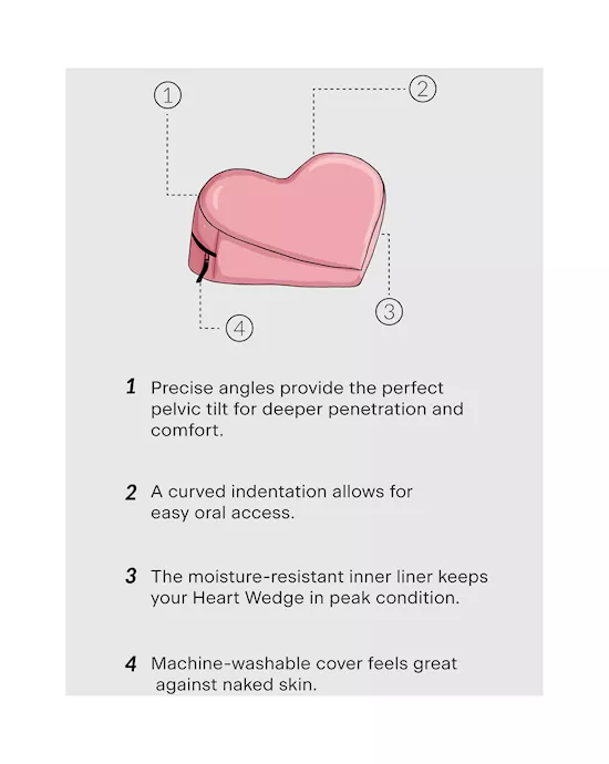Liberator Heart Wedge Positioning Aid