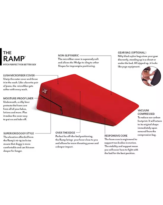 Liberator Ramp Positioning Aid